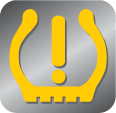 Tire Pressure Monitoring Tire Pressure Monitoring