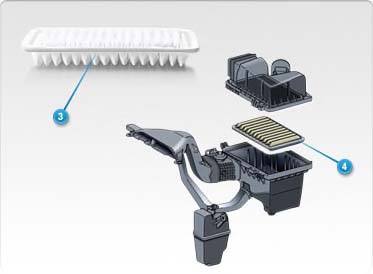 Air Filter Function Air Filter Function
